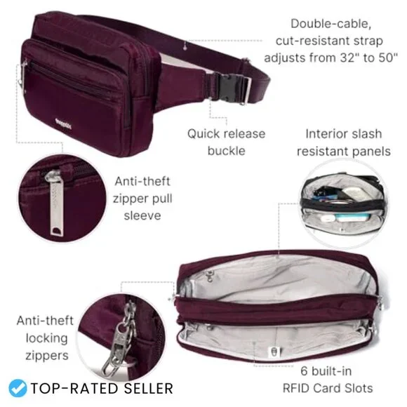 Anti-Theft Crossbody Fanny Pack RFID Locking Zipper Travel Purse Secure